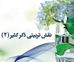 نقـش تـربیتـی ذکـر کثـیر (2) (سوره احزاب، آیه 41تا 44)